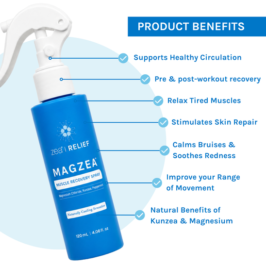 Relief + Recovery Duo