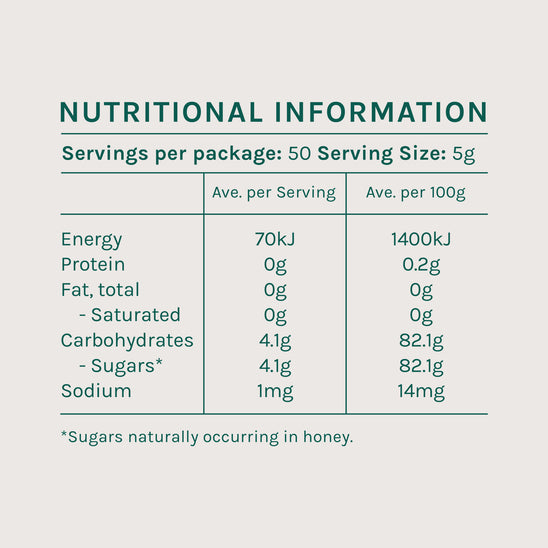 Flinders Island Blend Honey - 100% Raw, Botanical Blend